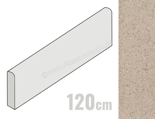 Imola Ceramica Parade Beige B 6x120 cm Sockel Glänzend Eben Levigato PRDE BT120B LV | 448992