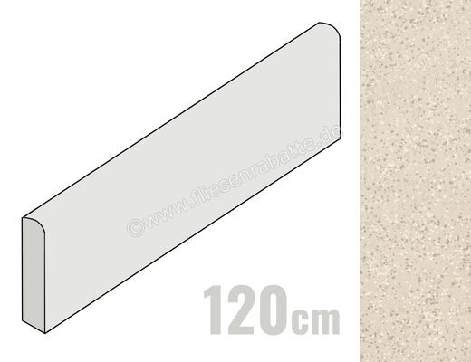 Imola Ceramica Parade White W 6x120 cm Sockel Matt Eben Naturale PRDE BT120W | 449013