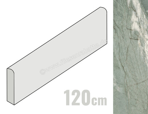 Imola Ceramica The Room Tiffany Green 6x120 cm Sockel Glänzend Eben Lappato TIF GR6 12 LP BT | 449982