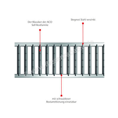 ACO Self Roste Stegrost Länge 1000 mm Stahl verzinkt Stahl verzinkt Breite: 118 mm Länge: 1 m 38516 | 451062