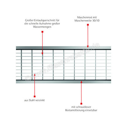 ACO Self Roste Maschenrost 30/10 Länge 1000 mm Stahl verzinkt Stahl verzinkt Breite: 118 mm Länge: 1 m 310310 | 451317