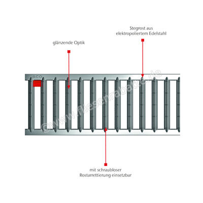 ACO Self Roste Stegrost Länge 1000 mm Edelstahl elektropoliert Edelstahl elektropoliert Breite: 118 mm Länge: 1 m 310307 | 451362