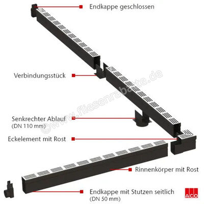 ACO Slimline Eckelemente inkl. Rost aus Aluminium Aluminium Aluminium, silber eloxiert Höhe: 106 mm Breite: 160 mm Länge: 160 m 3007942 | 451422