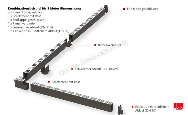 ACO Slimline Rinnenkörper inkl. Stahlrost Länge 1000 mm Cortenstahl Cortenstahl Höhe: 103 mm Breite: 60 mm Länge: 1 m 3007940 | 451449