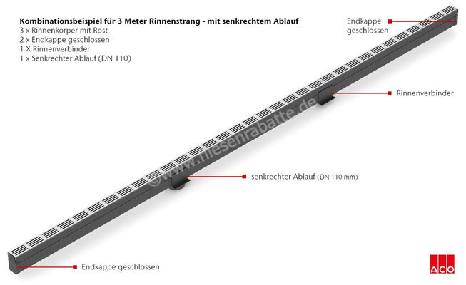 ACO Slimline Rinnenkörper inkl. Stahlrost Länge 1000 mm Cortenstahl Cortenstahl Höhe: 103 mm Breite: 60 mm Länge: 1 m 3007940 | 451452