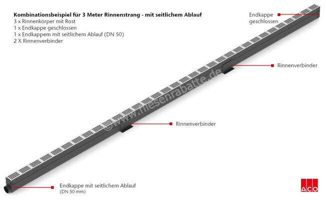 ACO Slimline Rinnenkörper inkl. Stahlrost Länge 1000 mm Cortenstahl Cortenstahl Höhe: 103 mm Breite: 60 mm Länge: 1 m 3007940 | 451455