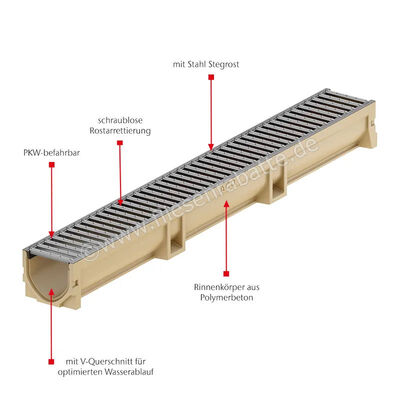 ACO Self Euroline 2.0 Rinnenelement mit Stegrost Stahl verzinkt, Länge 500 mm Polymerbeton Höhe: 100 mm Breite: 118 mm Länge: 0,5 m 3003694 | 451644