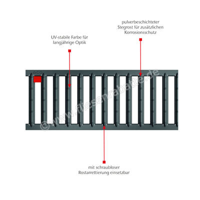 ACO Self Roste Stegrost Länge 1000 mm Stahl verzinkt anthrazit pulverbeschichtet Stahl verzinkt anthrazit pulverbeschichtet Breite: 118 mm Länge: 1 m 10305 | 451752