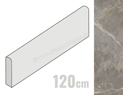  Atlas Concorde Marvel X Fior Di Bosco 7.2x120 cm Sockel Matt Eben Sensitech AGFU | 463941