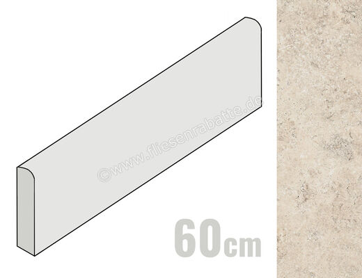  NovaBell Landstone Clay 7x60 cm Sockel Matt Strukturiert Naturale LSTB40K | 471368