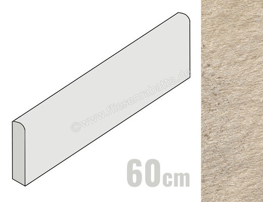  Atlas Concorde Norde Oro 7.2x60 cm Sockel Matt Eben Sensitech A58Z | 473711