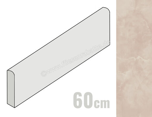  Ceramiche Caesar Marble Inspiration Anima Futura Pink Onyx 7.2x60 cm Sockel Glänzend Eben Lucidato AGGI CAE | 476435