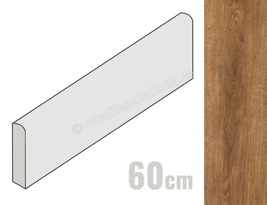 Ragno Inedito Nocciola 6x60 cm Sockel Matt Strukturiert RAMV | 482351