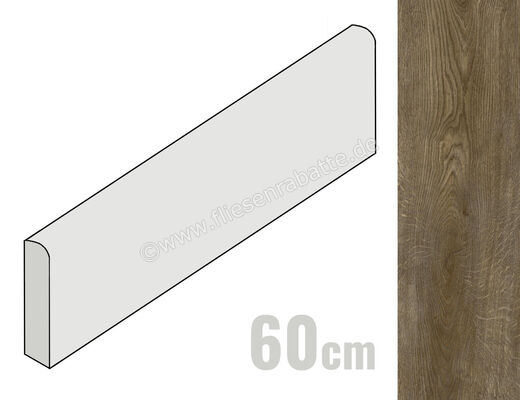 Ragno Inedito Cenere 6x60 cm Sockel Matt Strukturiert RAMX | 482357