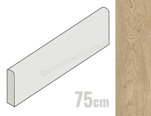  Ragno Boheme Ecru 7x75 cm Sockel Matt Eben Naturale RCEC | 482798