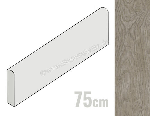  Ragno Boheme Tortora 7x75 cm Sockel Matt Eben Naturale RCEF | 482807
