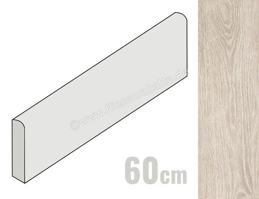  Ceramiche Caesar Meet Chic Beige 6.2x60 cm Sockel Matt Strukturiert Naturale AFPO CAE | 487022