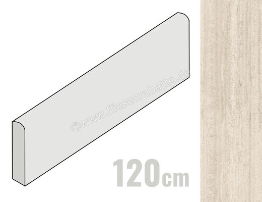  Monocibec Mythology Saturna Ivory 7.1x120 cm Sockel Matt Eben Naturale 141844 | 489815