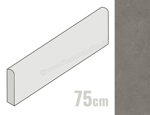 Ragno Re_Solution Greige 7x75 cm Sockel Matt Eben Naturale R6UU | 495125
