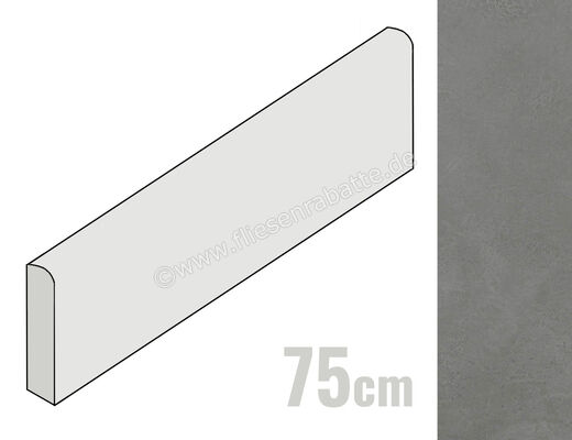 Ragno Re_Solution Pencil 7x75 cm Sockel Matt Eben Naturale R6UW | 495128