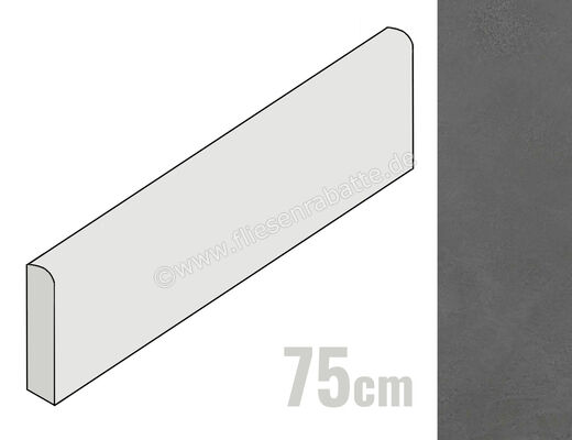 Ragno Re_Solution Smoke 7x75 cm Sockel Matt Eben Naturale R6UY | 495131