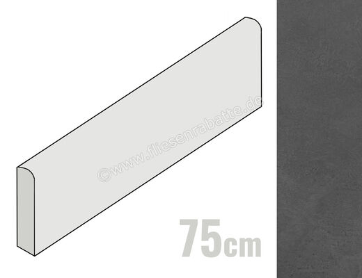  Ragno Re_Solution Urban 7x75 cm Sockel Matt Eben Naturale R6VC | 495134