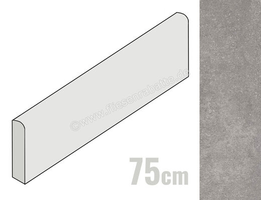 Ragno Realstone_Lunar Silver 7x75 cm Sockel Matt Eben Naturale R7PA | 496190