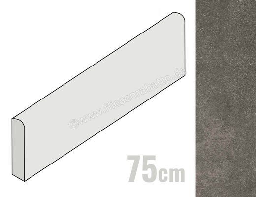  Ragno Realstone_Lunar Deep Grey 7x75 cm Sockel Matt Eben Naturale R7PC | 496193