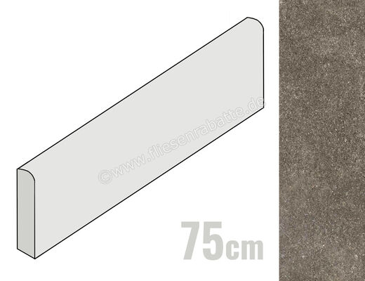Ragno Realstone_Lunar Uniform 7x75 cm Sockel Matt Eben Naturale R7PD | 496196