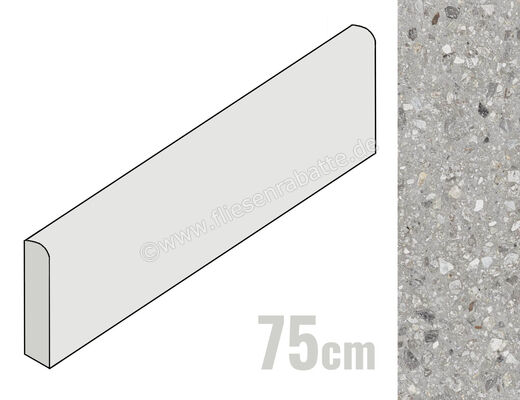 Ragno Realstone_Navigli Grigio 7x75 cm Sockel Matt Eben Naturale R7ML | 496676