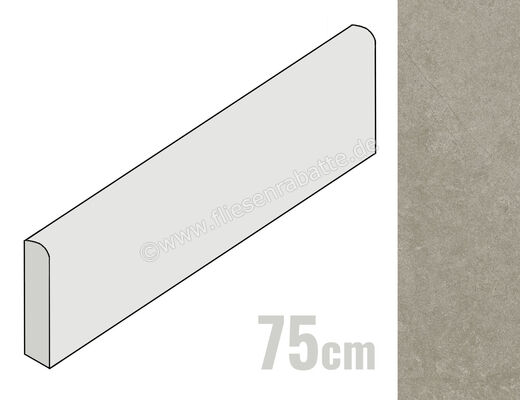  Ragno Realstone_Argent Ghiaccio 7x75 cm Sockel Matt Eben Naturale R9TQ | 498179