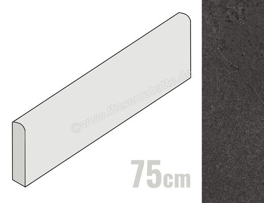Ragno Realstone_Slate Black 7x75 cm Sockel Matt Strukturiert Naturale R6FL | 508480
