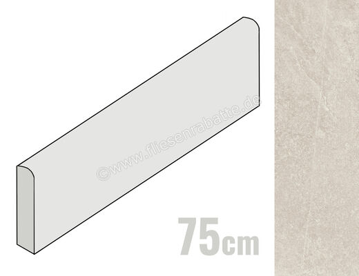 Ragno Realstone_Slate Shell 7x75 cm Sockel Matt Strukturiert Naturale R6FH | 508489