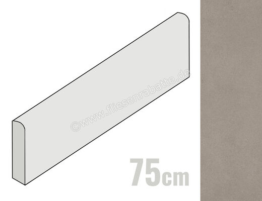  Ragno Replace Tortora 7x75 cm Sockel Matt Eben Naturale R9F6 | 508549