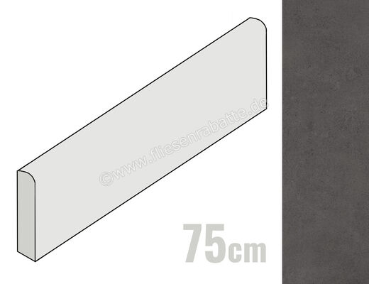  Ragno Replace Antracite 7x75 cm Sockel Matt Eben Naturale R9FC | 508555