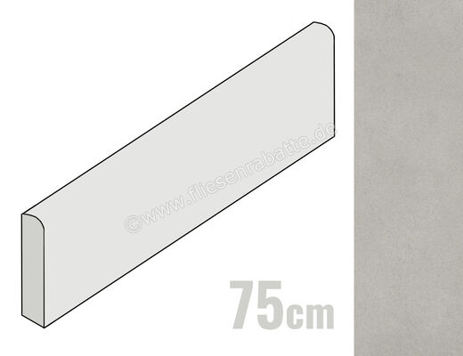  Ragno Replace Grigio 7x75 cm Sockel Matt Eben Naturale R9FD | 508558