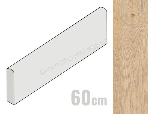  Ragno Secret Beige 8x60 cm Sockel Matt Strukturiert Natural RCQW | 518662