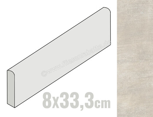  Ragno Sound Off White 8x33.3 cm Sockel Matt Eben Naturale RC4V | 521137