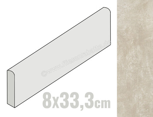 Ragno Sound Cream 8x33.3 cm Sockel Matt Eben Naturale RC4W | 521140