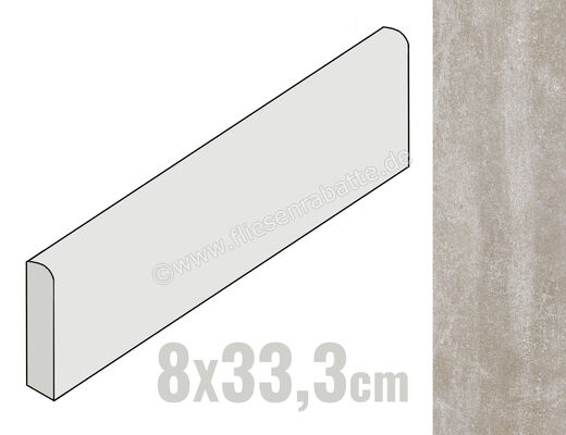  Ragno Sound Pearl 8x33.3 cm Sockel Matt Eben Naturale RC4X | 521143