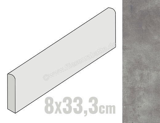  Ragno Sound Smoke 8x33.3 cm Sockel Matt Eben Naturale RC4Y | 521146