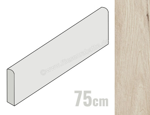  Ragno Woodsense Avorio 6x75 cm Sockel Matt Eben Naturale R8CU | 521896