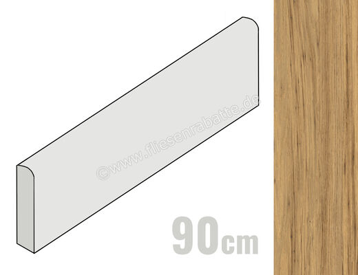  Ragno Woodclass Honey 7.2x90 cm Sockel Matt Eben Naturale R76Y | 523678