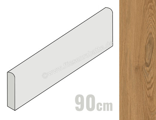  Ragno Woodclass Cherry 7.2x90 cm Sockel Matt Eben Naturale R76Z | 523681