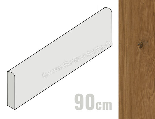  Ragno Woodclass Walnut 7.2x90 cm Sockel Matt Eben Naturale R77A | 523684