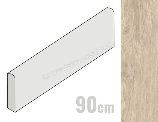  Ragno Woodclass White 7.2x90 cm Sockel Matt Eben Naturale R77C | 523687