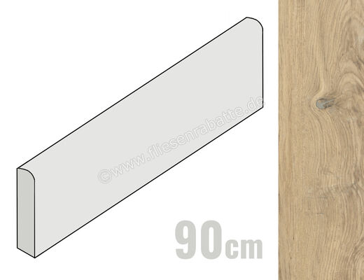  Ragno Woodclass Beige 7.2x90 cm Sockel Matt Eben Naturale R77D | 523690