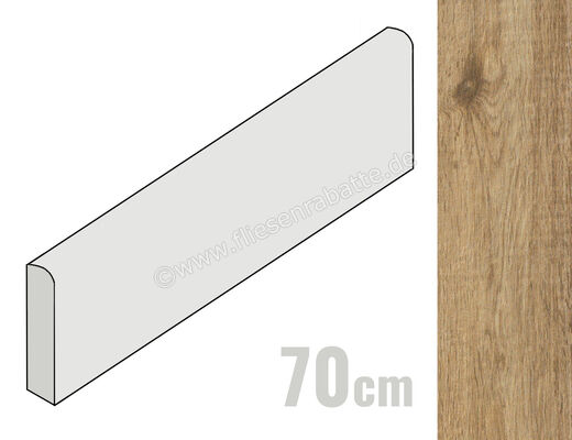  Ragno Woodglam Naturale 5x70 cm Sockel Matt Eben Naturale R06T | 523696