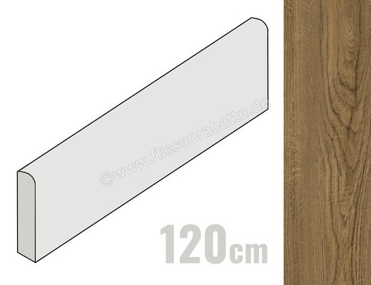  Monocibec Ashley Nest 7.1x120 cm Sockel Matt Eben Naturale 129601 | 525739