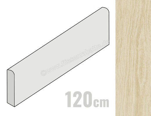  Del Conca Nabi Natural 6.5x120 cm Sockel Matt Eben Naturale 13NB10R12 | 538224